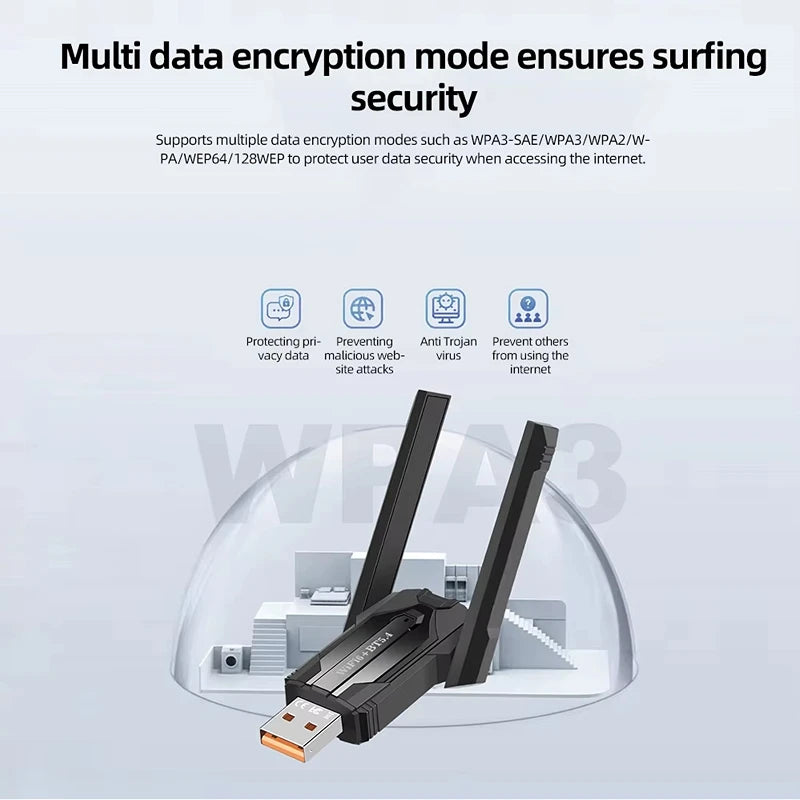 900Mbps USB WiFi Bluetooth5.4 Adapter 2in1 Network Card Dual Band 2.4G 5GHz Wi-Fi Antenna Mini Wireless Receiver PC Accessories Oasis Select