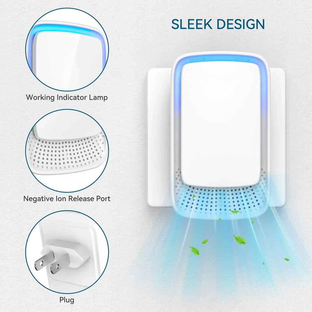 URGGU Mini Plug-In Negative Ion Air Purifier – Quiet Ionizer Plug-In Air Ionizer Oasis Select UK Plug