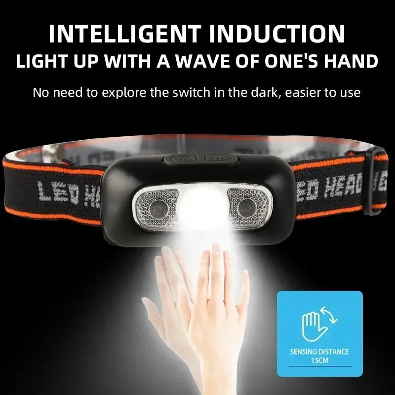 Mini Ultra-bright Sensor Industrial Headlamp Portable LED Headlight USB-C Rechargeable Flashlight for Outdoor Camping Fishing Oasis Select