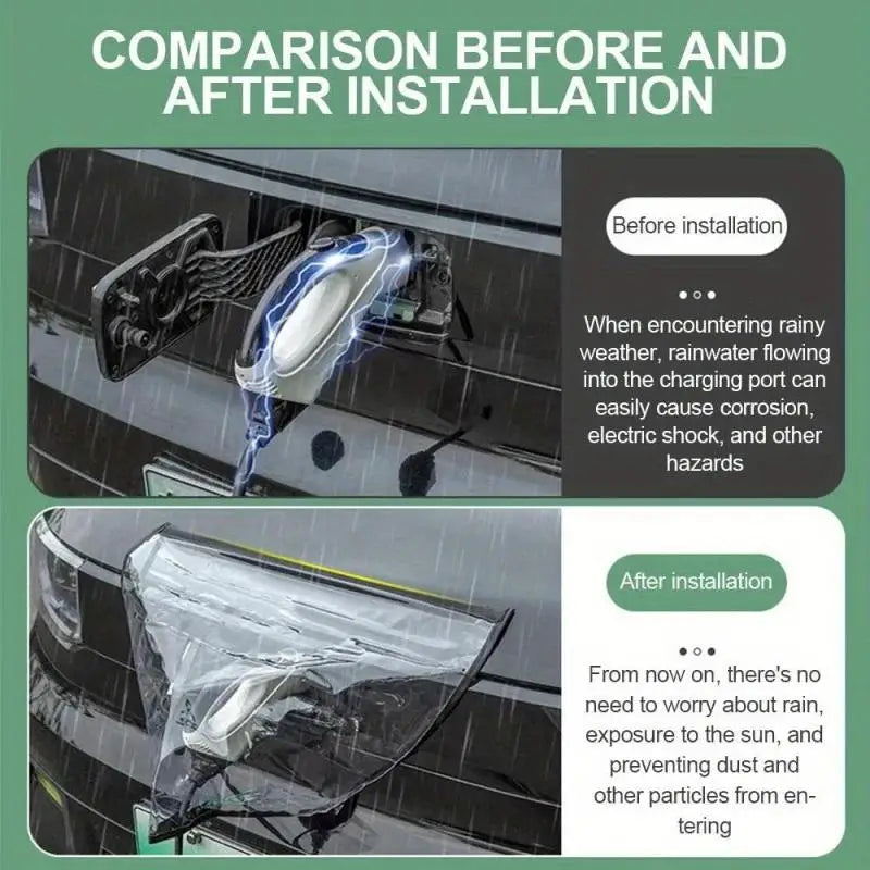 1pc EV Charger Port Rainproof Protector Cover, Magnetic Electric Car Charger Plug Cover, Outdoor Waterproof Durable, Transparent Oasis Select