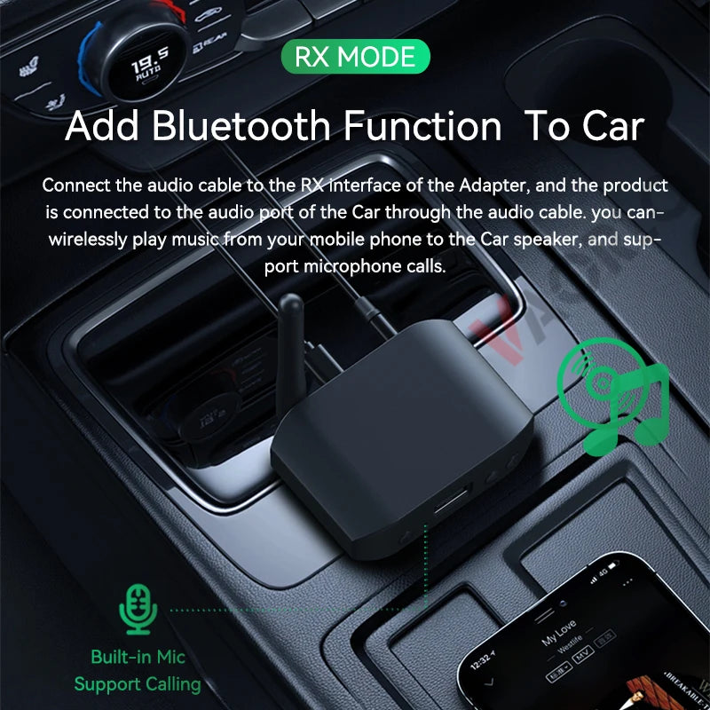3 IN 1 Bluetooth 5.3 Audio Transmitter Receiver USB U-Disk Play 3.5mm AUX Stereo Music Wireless Adapter For Car PC TV Speaker Oasis Select