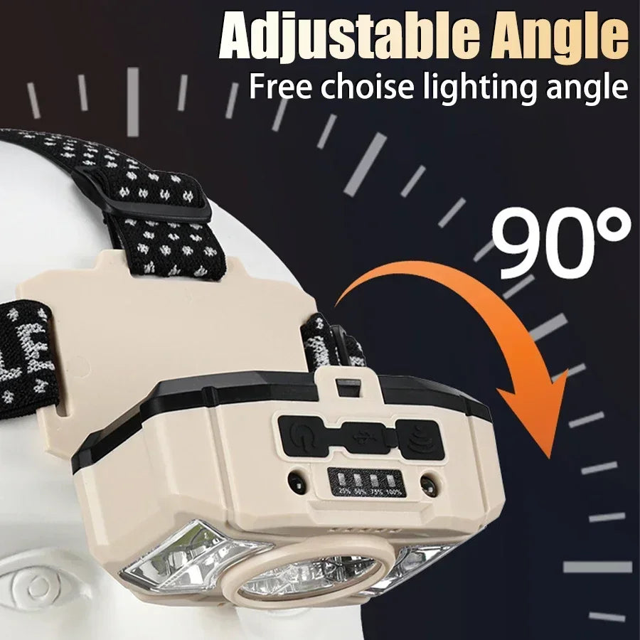 COB LED Induction Headlight 5 Lighting Modes USB Rechargeable Headlamp Adjustable 90° Torch Outdoor Camping Fishing Front Light Oasis Select