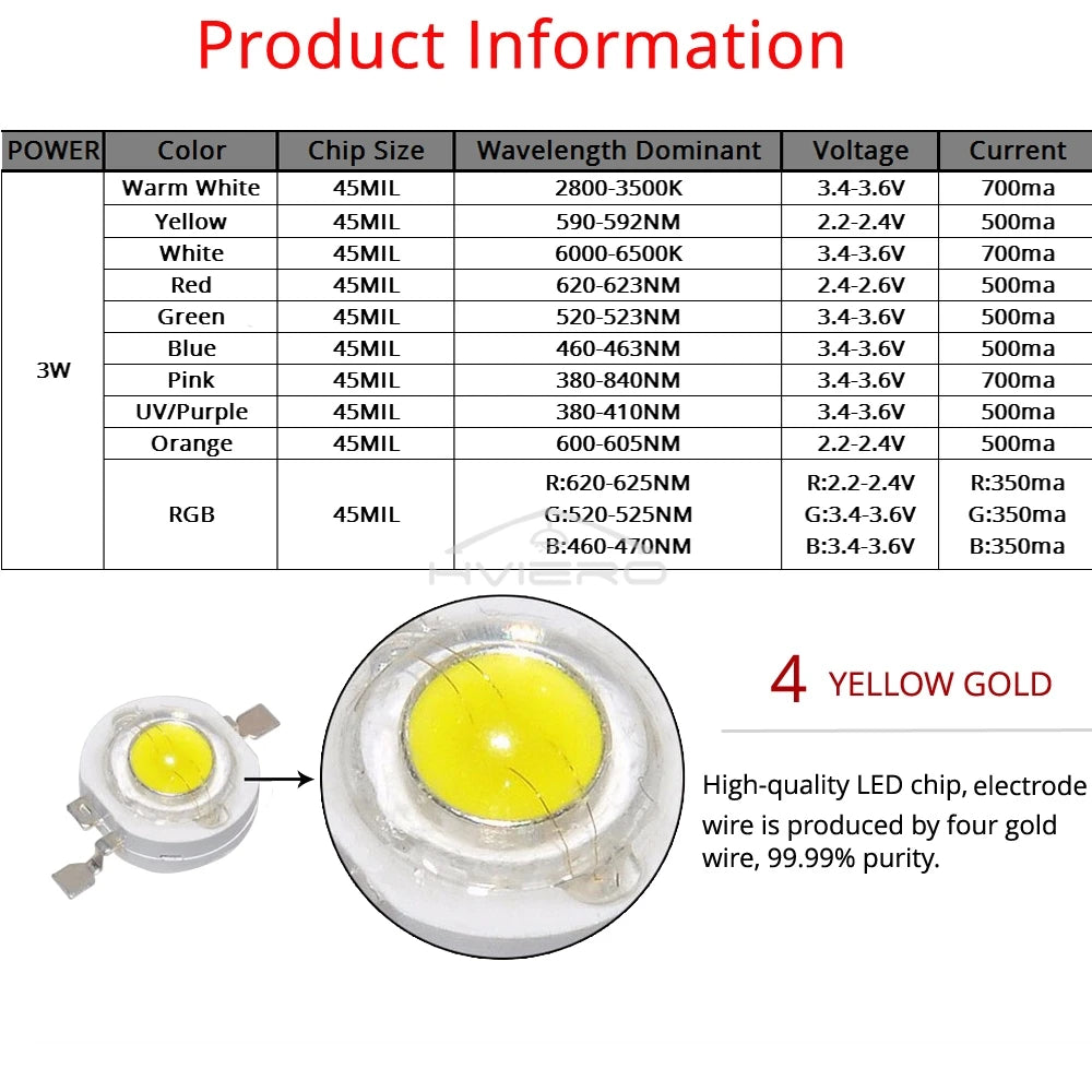 3W High Power LED Chip Beads 10/20 Pack + 20mm Star PCB