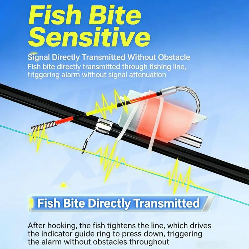 Float Fishing Alarm – LED Buzzer Fish Bite Alert for Rod