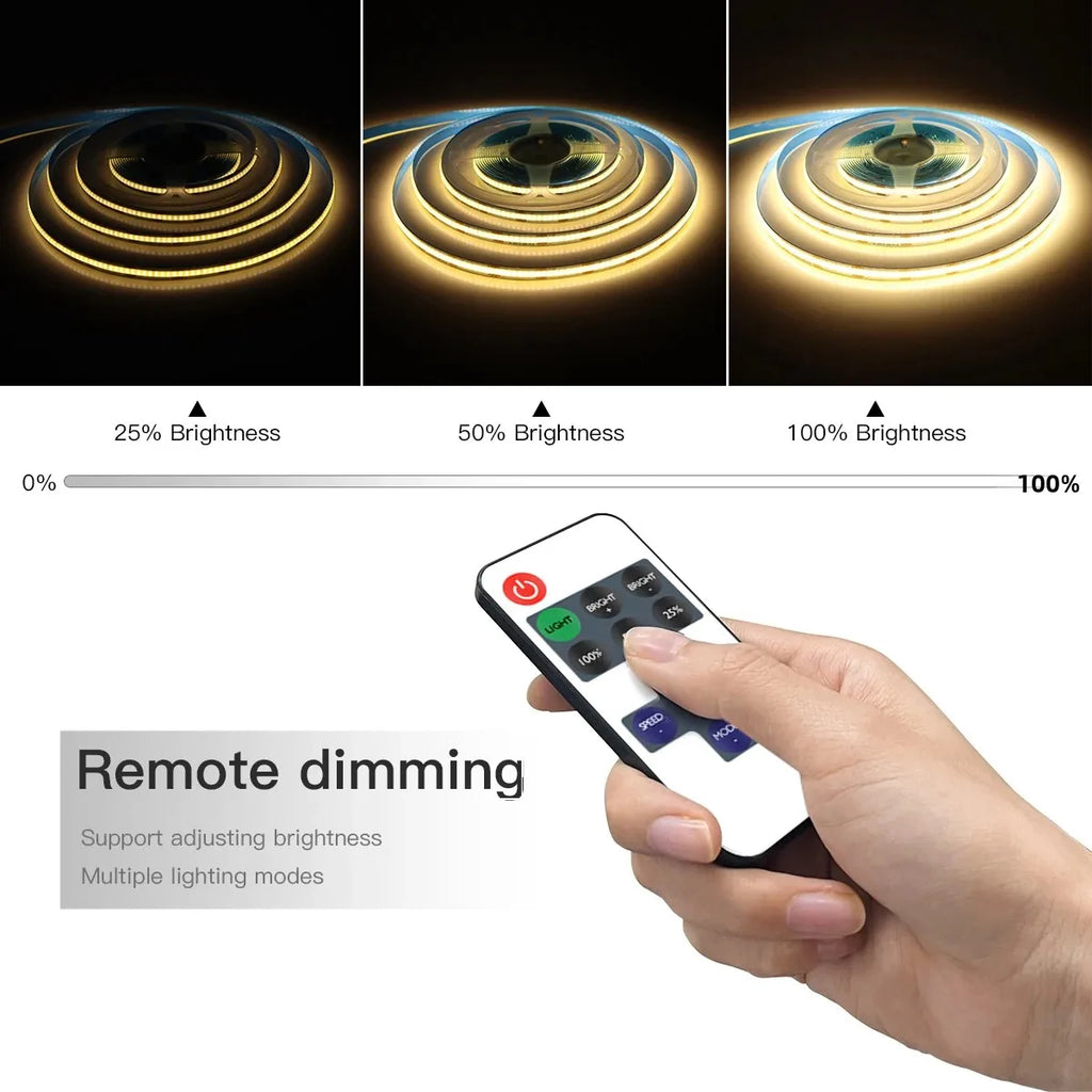 5V 12V 24V Dimmable COB LED Strip USB Plug/EU Plug RF Remote Control 320LEDs/M Kitchen Living Room Backlight Decor Night Light Oasis Select