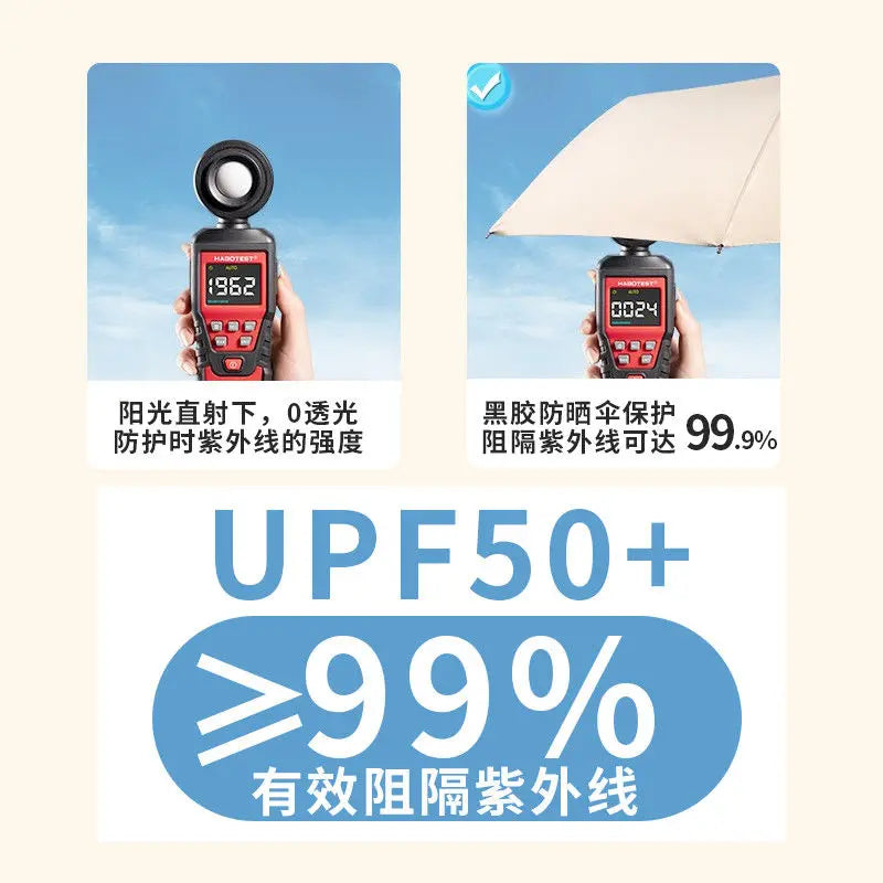 Come with fan umbrella ten bones automatic folding sunblock shade double cooling rain and sunshine fan umbrella Oasis Select