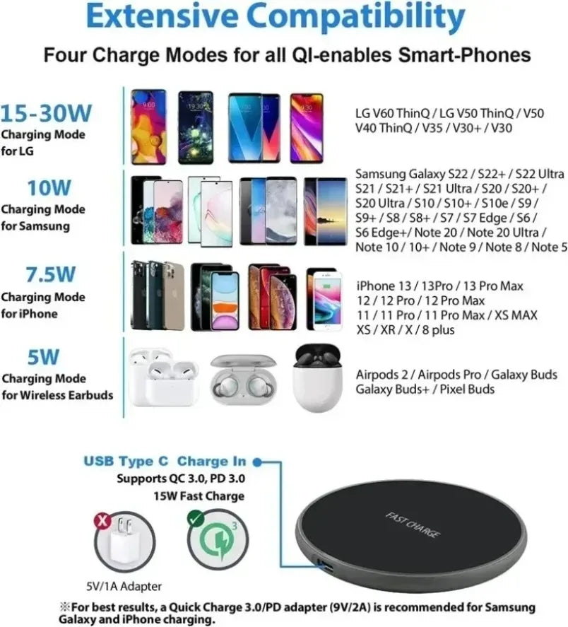 For iPhone 12 13 14 15 16 Pro XS Max 15W Fast Wireless Charging Station For Samsung Xiaomi Huawei Wireless Charger Pad Oasis Select