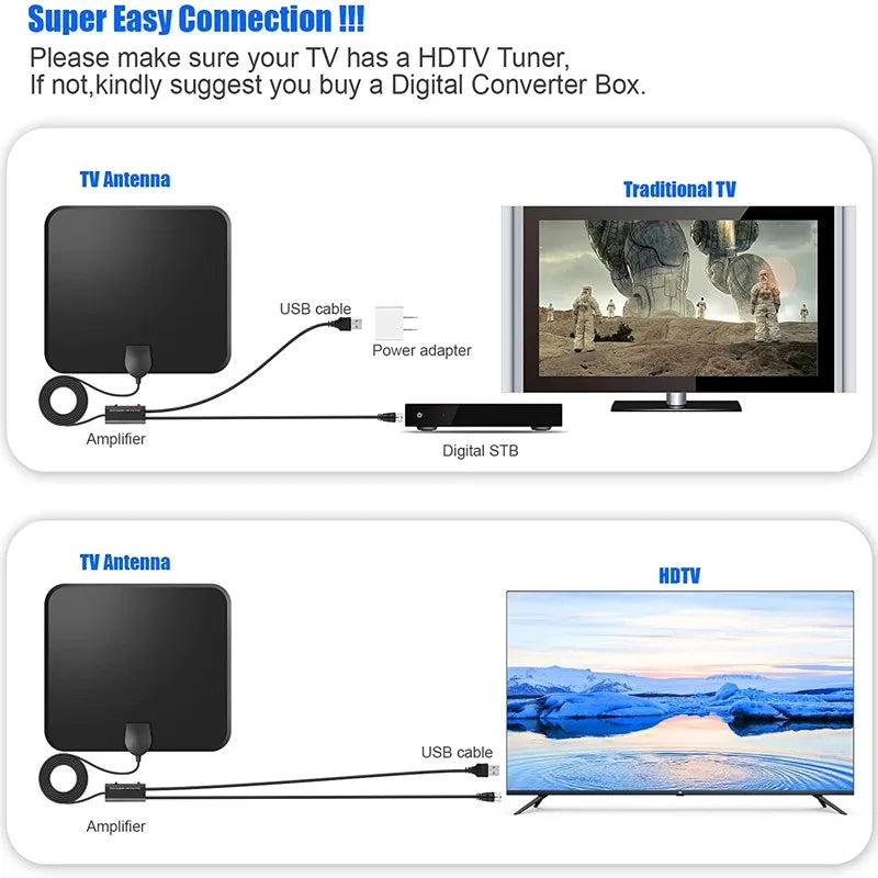 2025 Upgraded HD Digital TV Antenna, Supports 4K 1080P TV Indoor and Outdoor Use - Suitable for Smart TVs Oasis Select