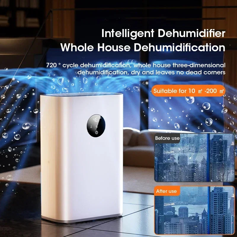 URGGU 2.5L Smart Portable Dehumidifier | 24H Timer