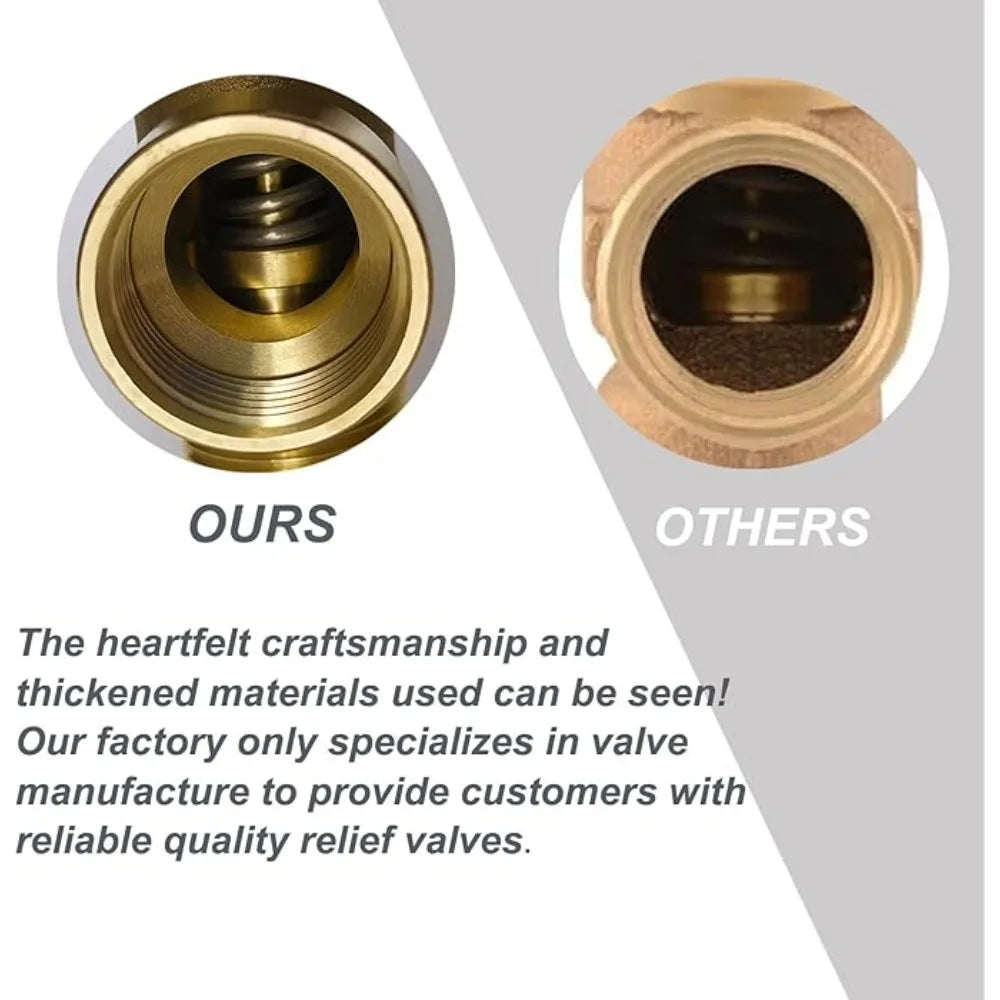 Durable Brass Safety Valve, Adjustable Pressure Relief Valve, Protects Against Overpressure In Closed Water Systems Oasis Select