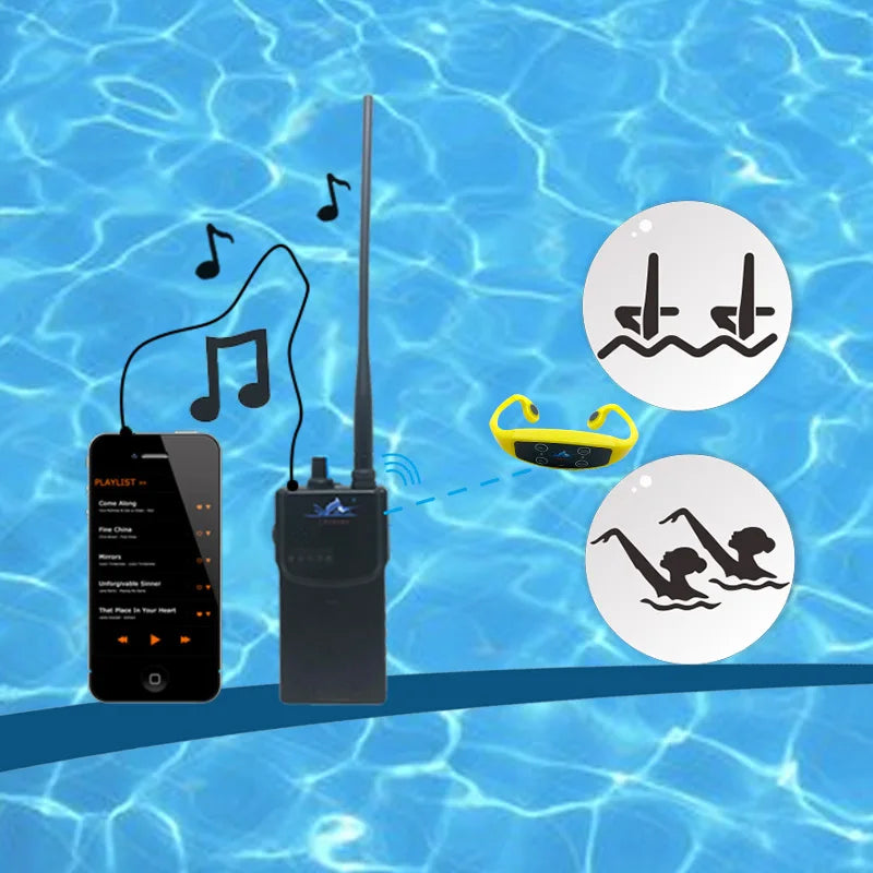 Swimtalk Bone Conduction Swimming Training System Magnetic Charging Nose Clip & Earplug Set With Earphone Oasis Select