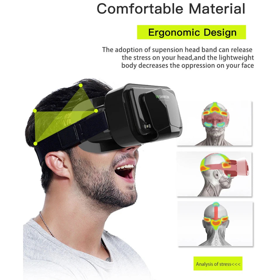 Shinecon VR Headset 3D Glasses for iOS & Android Smartphones
