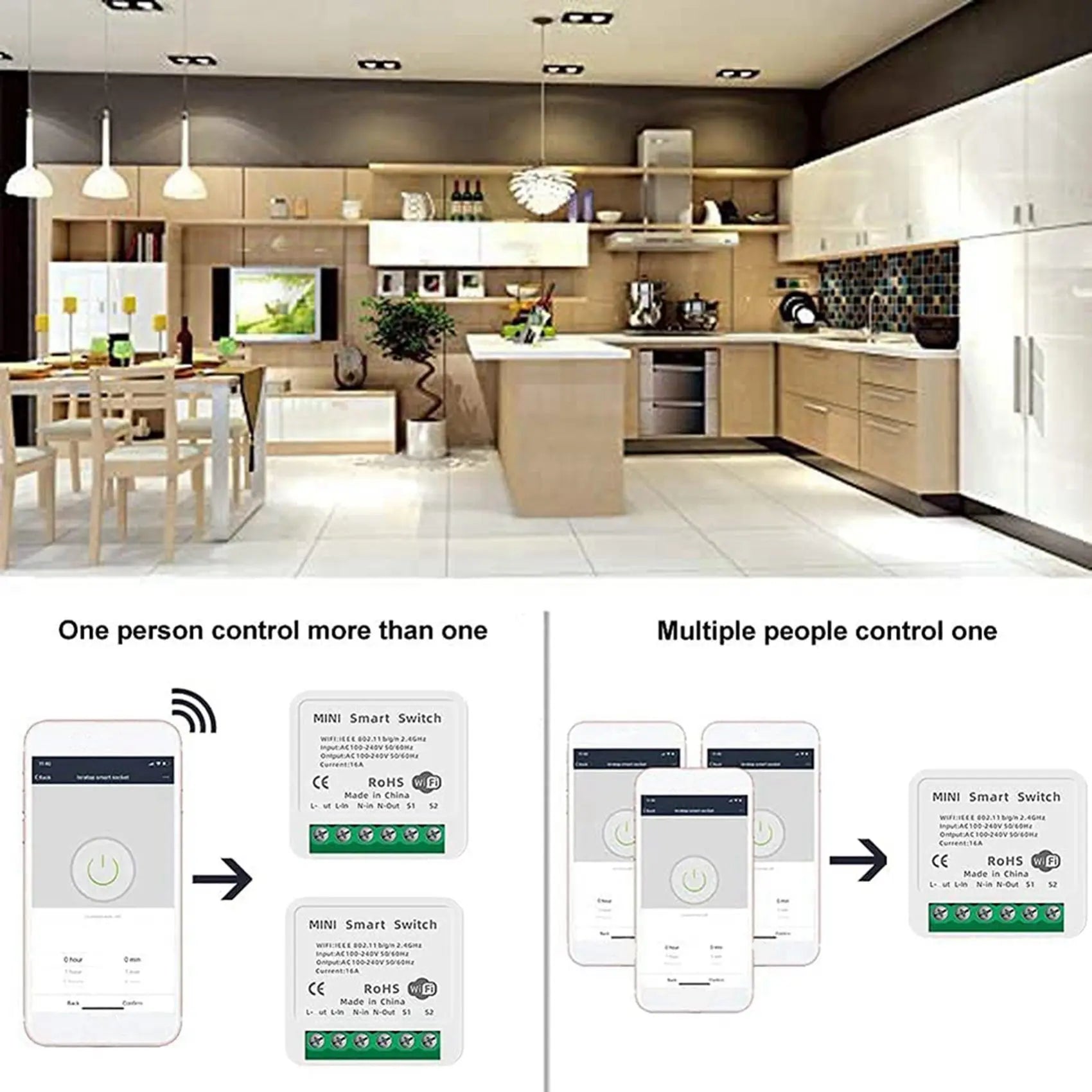 LIKE WISH 2X Mini Smart Wifi Relay Switch, DIY Timer Light Switch Module Smart Life/Tuya Application, Wireless Remote Control Oasis Select