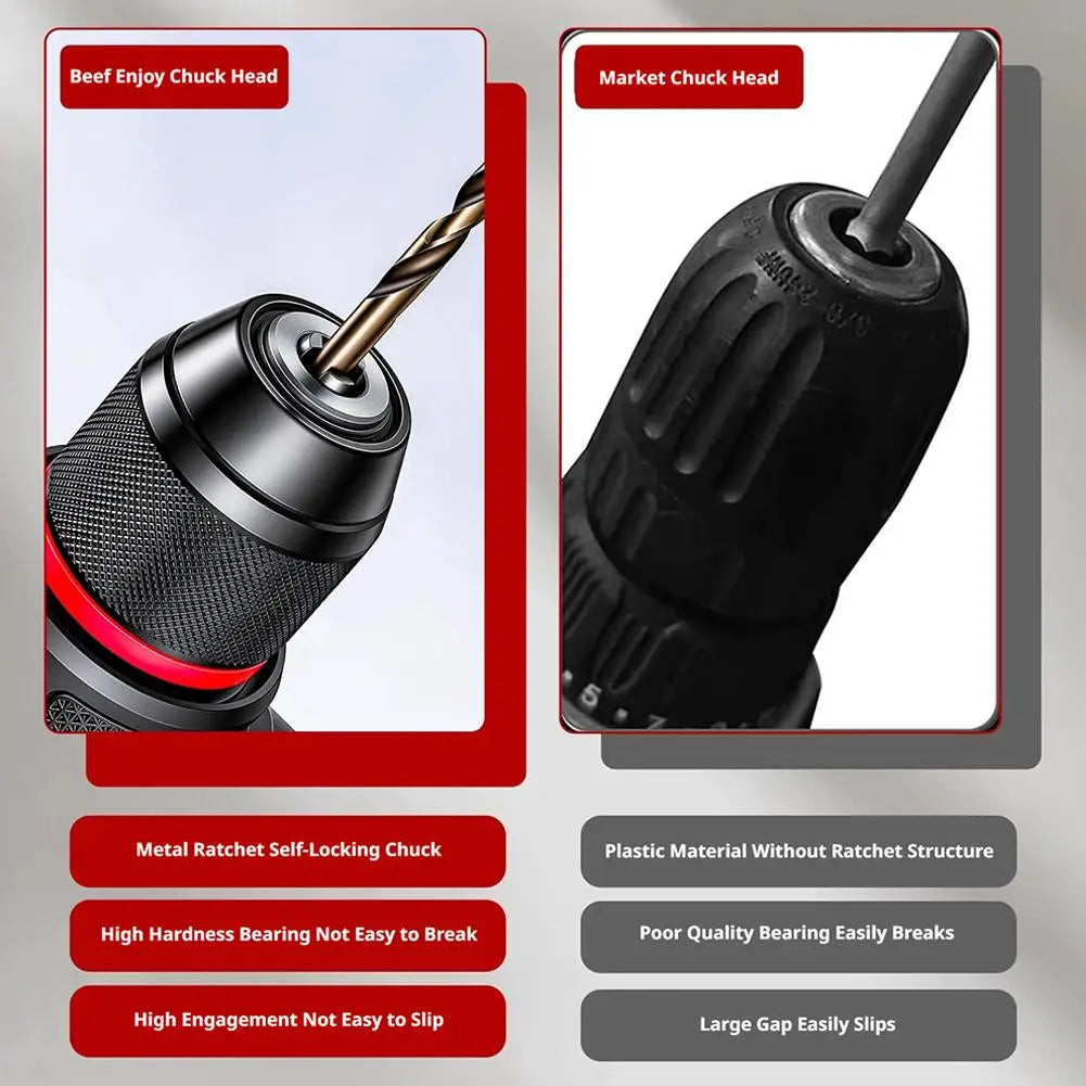 Keyless Ratchet Self-Locking Drill Chuck – 3-Jaw High Grip