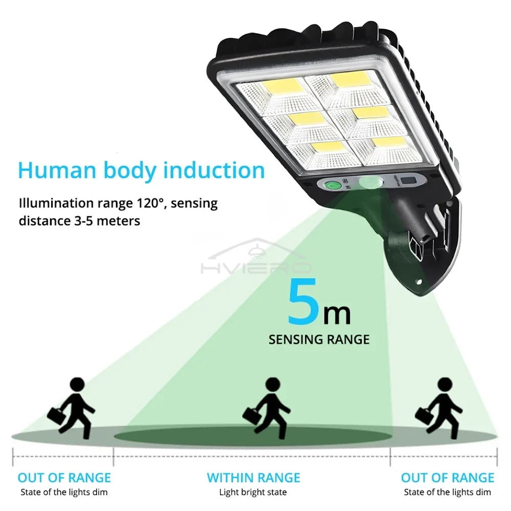 Solar LED Motion Sensor Outdoor Garden Light | IP65 Waterproof