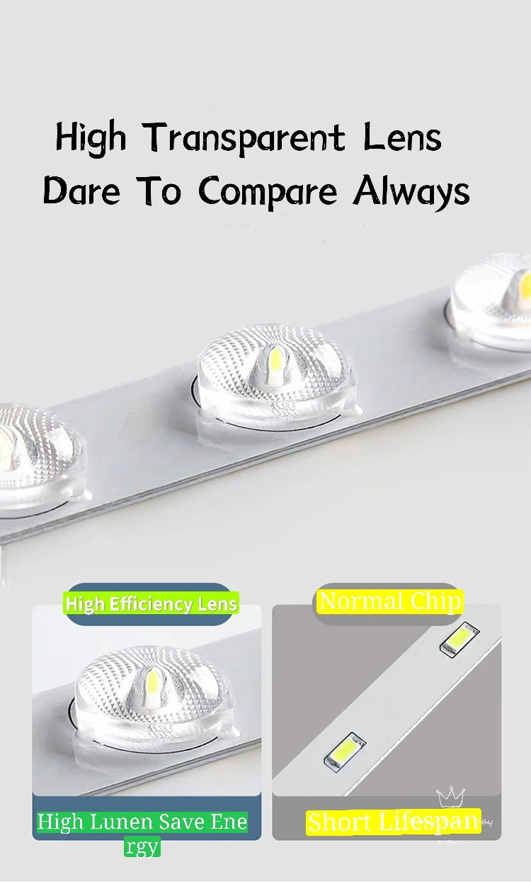 IP65 LED Emergency Ceiling Light Round 12W–48W | SHINEKNOT