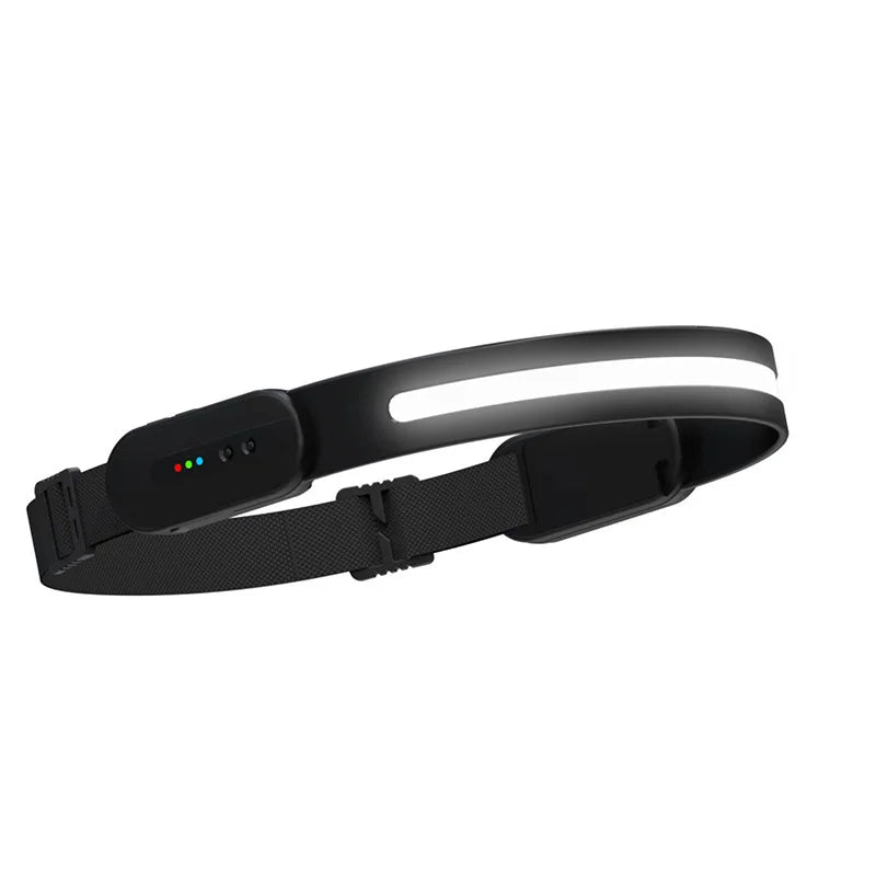 SHINEKNOT COB LED Headlamp – Wave Sensing & Bluetooth