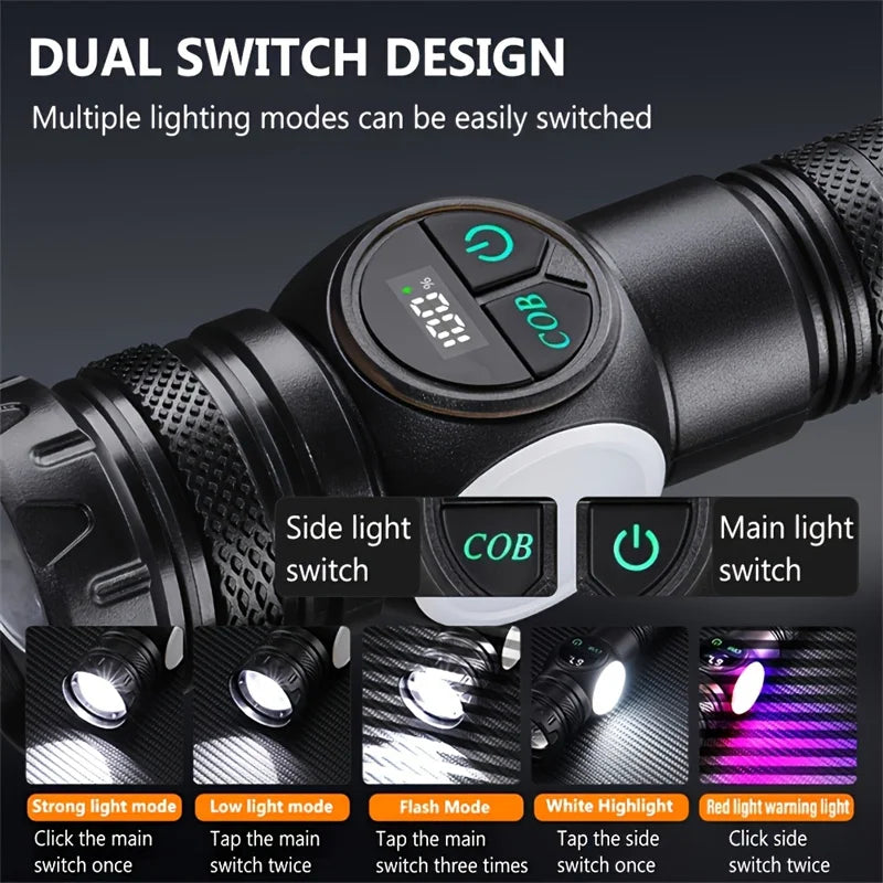 Mikenoon LED Tactical Flashlight | USB Rechargeable, COB Side Light