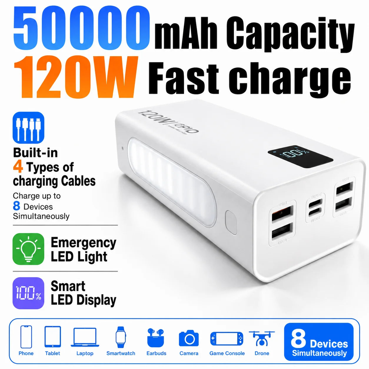 50000mAh Power Bank 120W Fast Charging Portable Charger Built-in Cable External Battery Pack PD USB C LED Display Powerbank Oasis Select