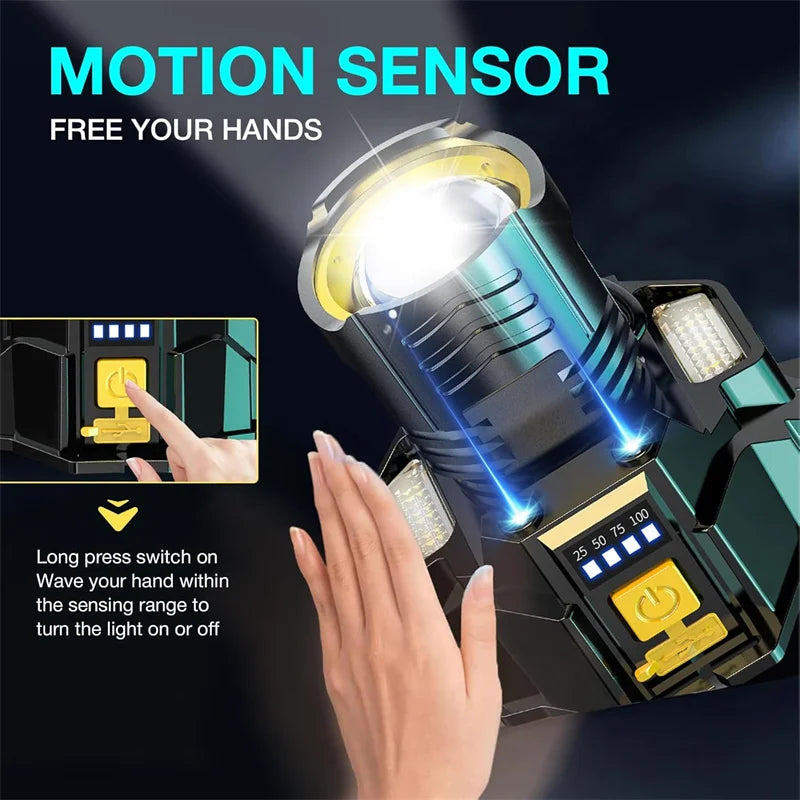 Mikenoon COB LED Headlamp | Motion Sensor & Rechargeable