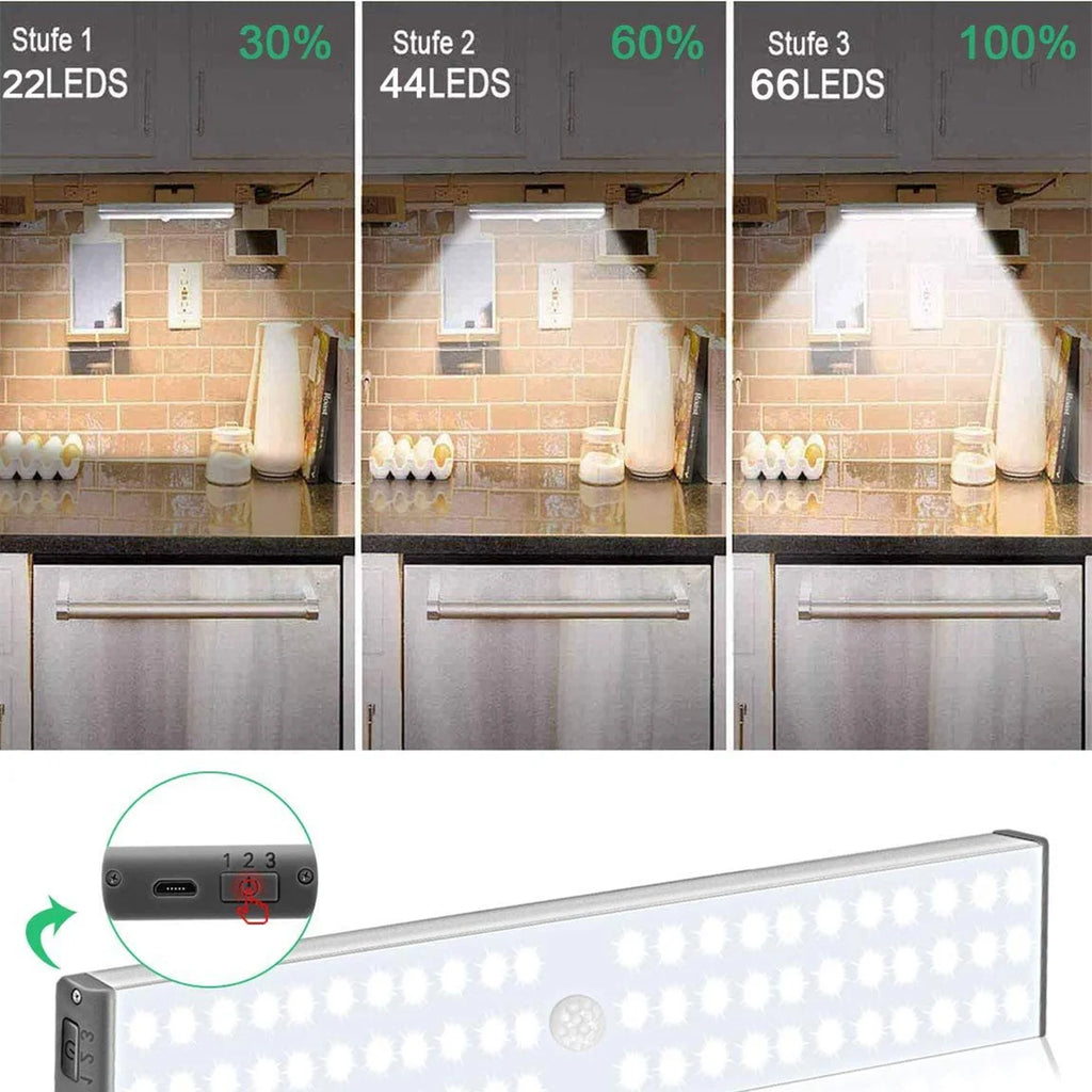SHINEKNOT Motion Sensor LED Cabinet Light | USB Rechargeable