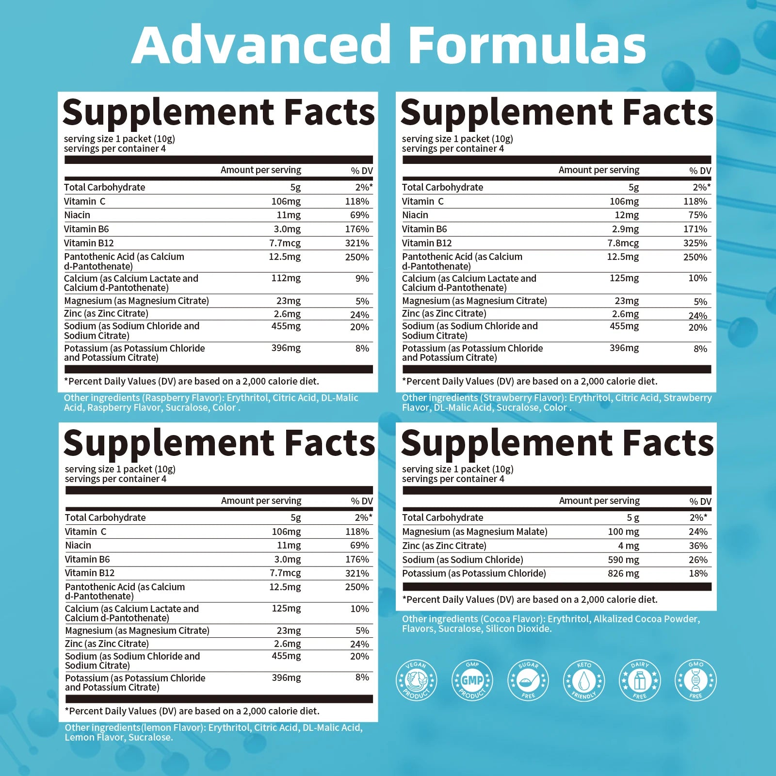 Electrolyte Powder Sugar Free & 0 Calories Mixture Electrolyte Drinks Quickly Hydrate Provide Endurance & Energy Support Non GMO Oasis Select