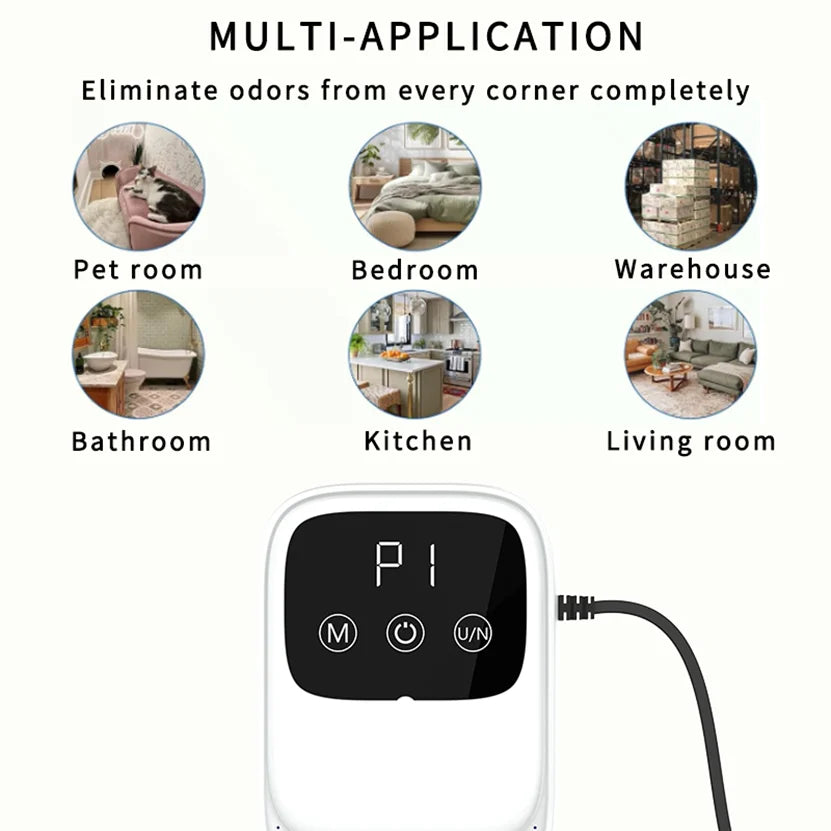 Home Air Purifier – Ozone & Negative Ion Odor Eliminator