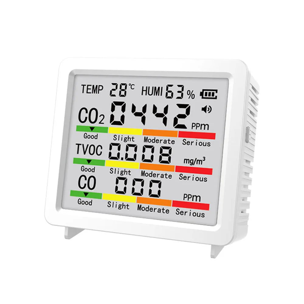 5-in-1 LCD Screen Air Quality Detector Temperature Humidity Meter CO2 Tester HCHO TVOC Carbon Dioxide Monitor Type C Interface Oasis Select White