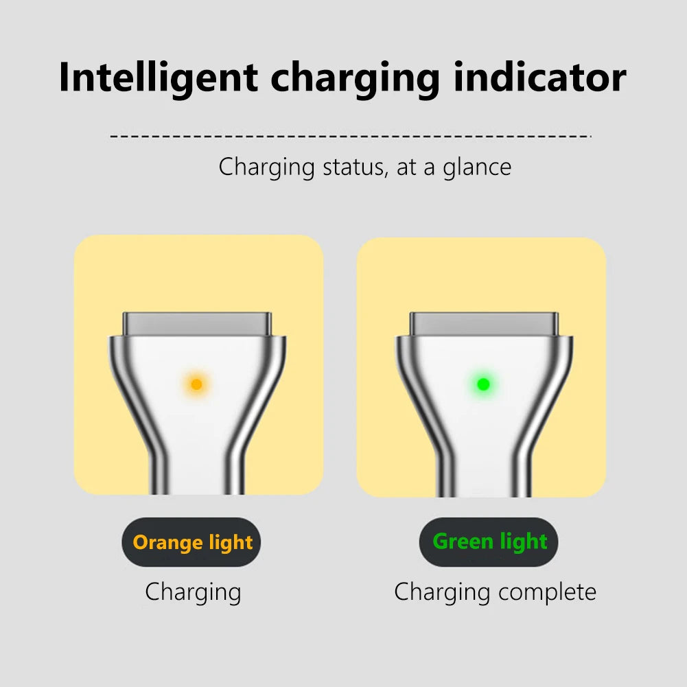 USB Type C Magnetic Adapter Female Type C Female to Magsafe 2 / 1 PD Adapter with Indicator Light for Macbook Air/Pro Oasis Select