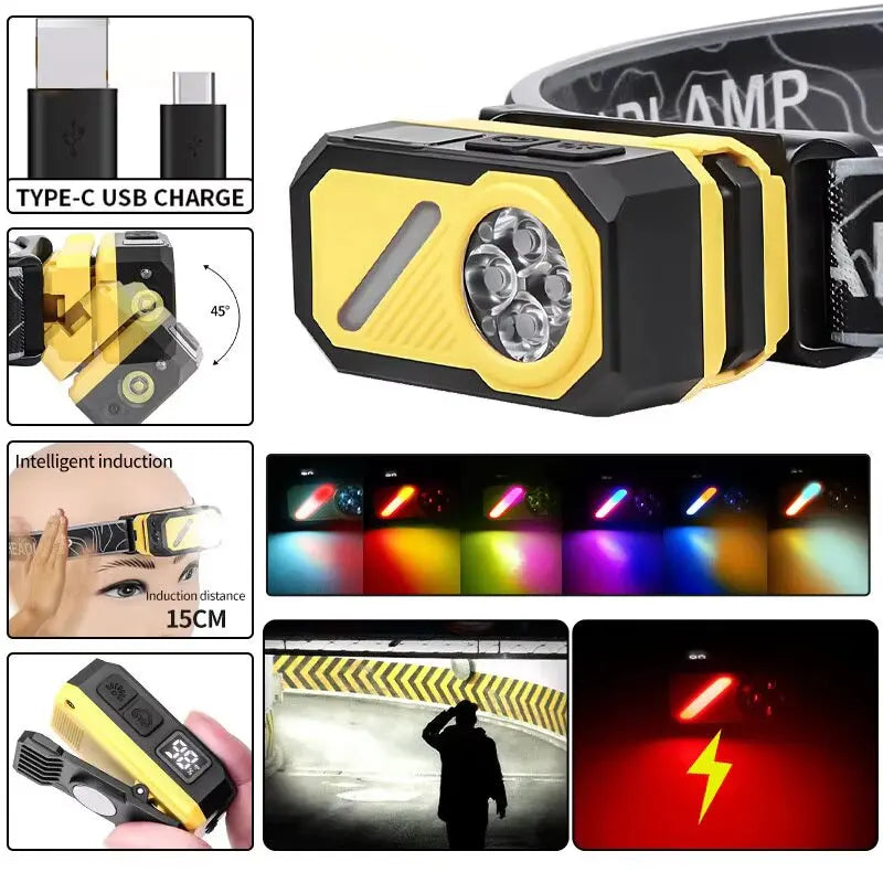 Mikenoon H03 LED Headlamp IR Sensor USB Rechargeable Camping