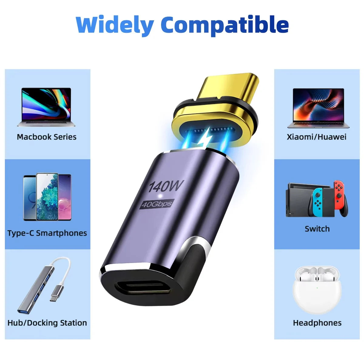 Magnetic USB-C Adapter | USB4 Thunderbolt 3, 140W, 40Gbps, 8K USB-C Magnetic Adapter Oasis Select