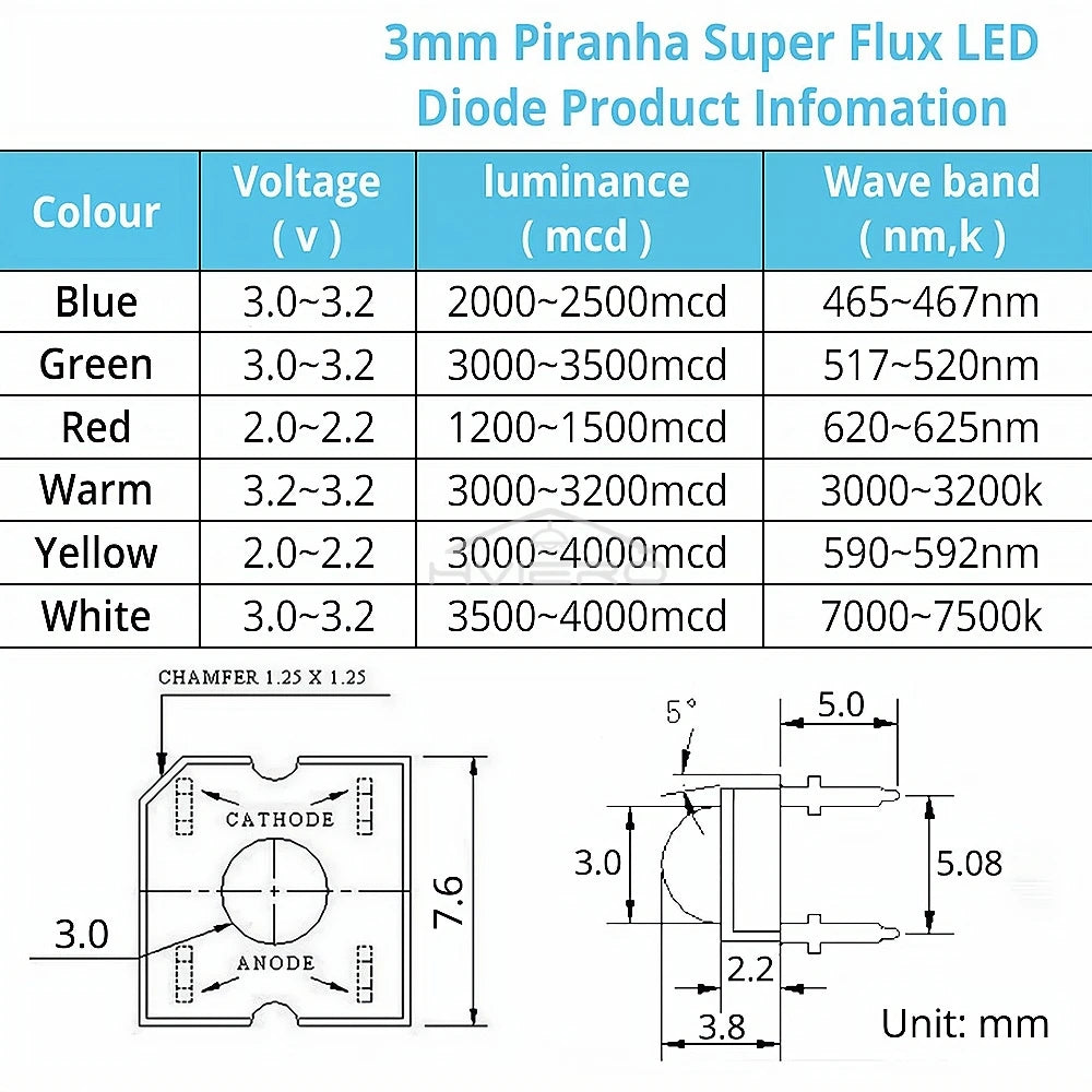 3mm Piranha Super Flux LED Diodes 10/20PCS – Multi-Color DIY