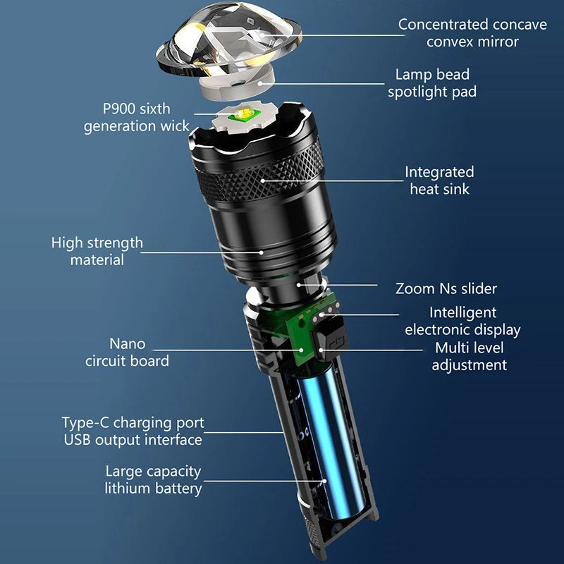 Portable Mini Rechargeable Flashlight High Lumens Outdoor Emergency Pocket Torch 16.5*4.5*3.4CM Oasis Select