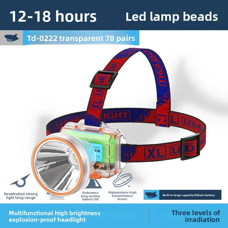 SHINEKNOT IP68 LED Headlamp | Waterproof Work & Outdoor Light