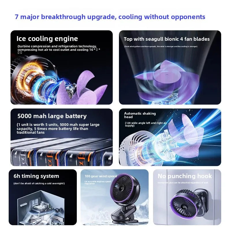 URGGU Clip-On Wall Fan | 100 Speeds & 120° Oscillation