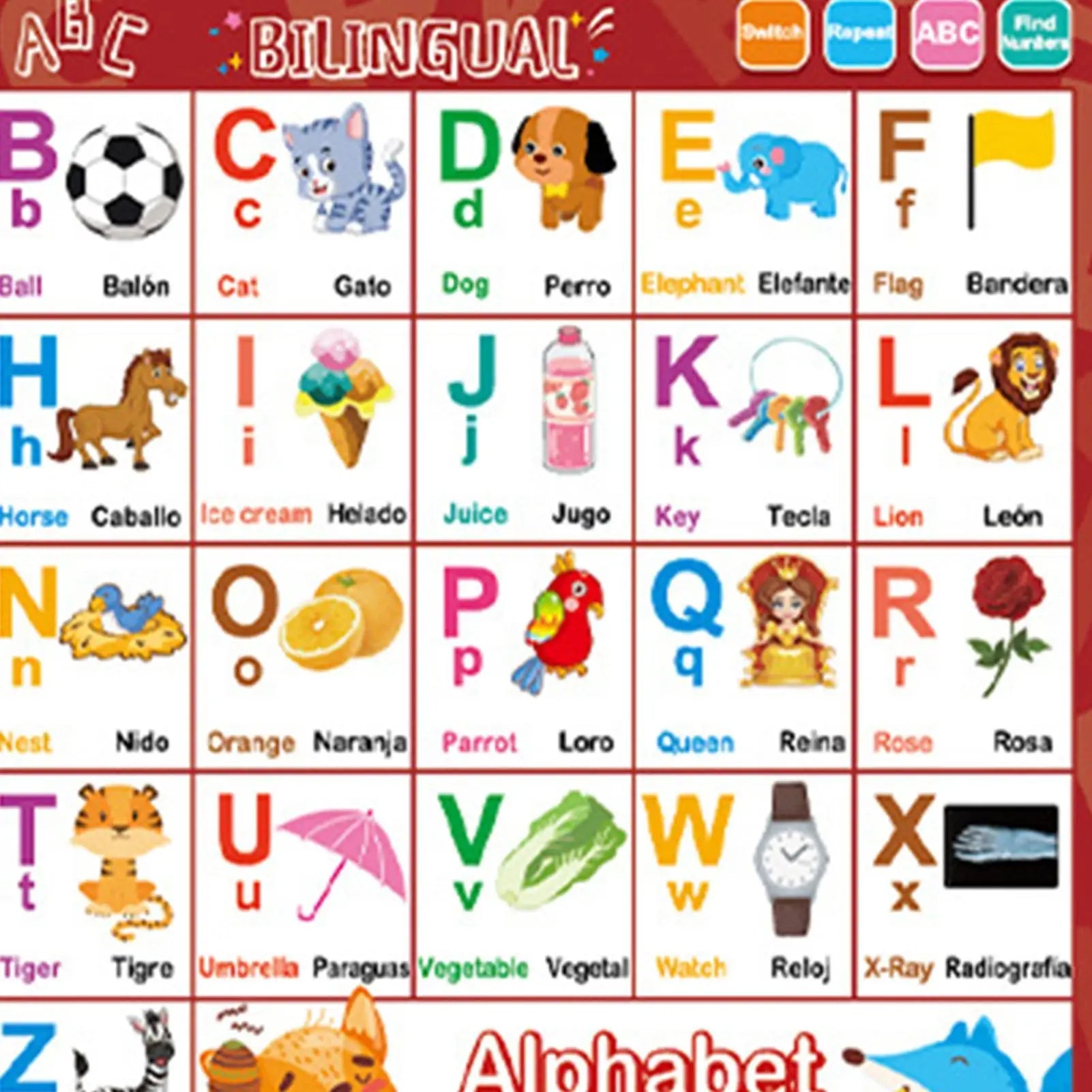 Bilingual Talking Wall Chart for Toddlers Learning Toys En/Spanish Interactive Wall Chart with Musical Alphabet Educational Oasis Select