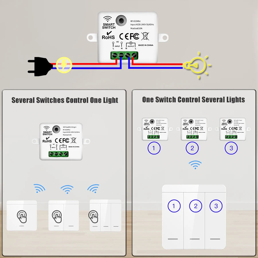 433MHz Wireless Wall Switch 1/2/3 Gang Remote Light Control Wireless Light Switch Oasis Select