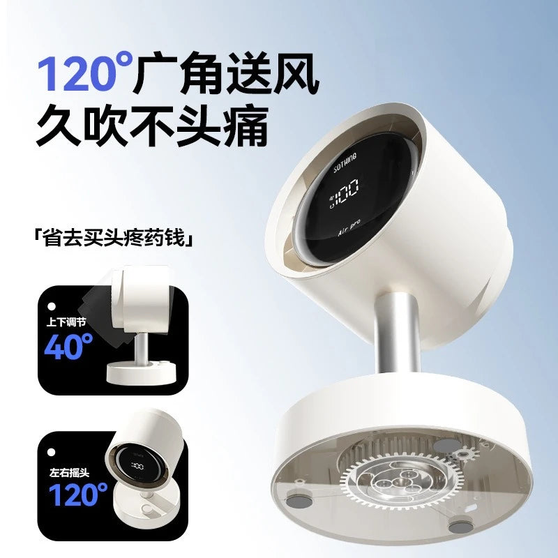 URGGU Desktop Air Filter Fan – 120° Rotation, 100 Speeds, USB