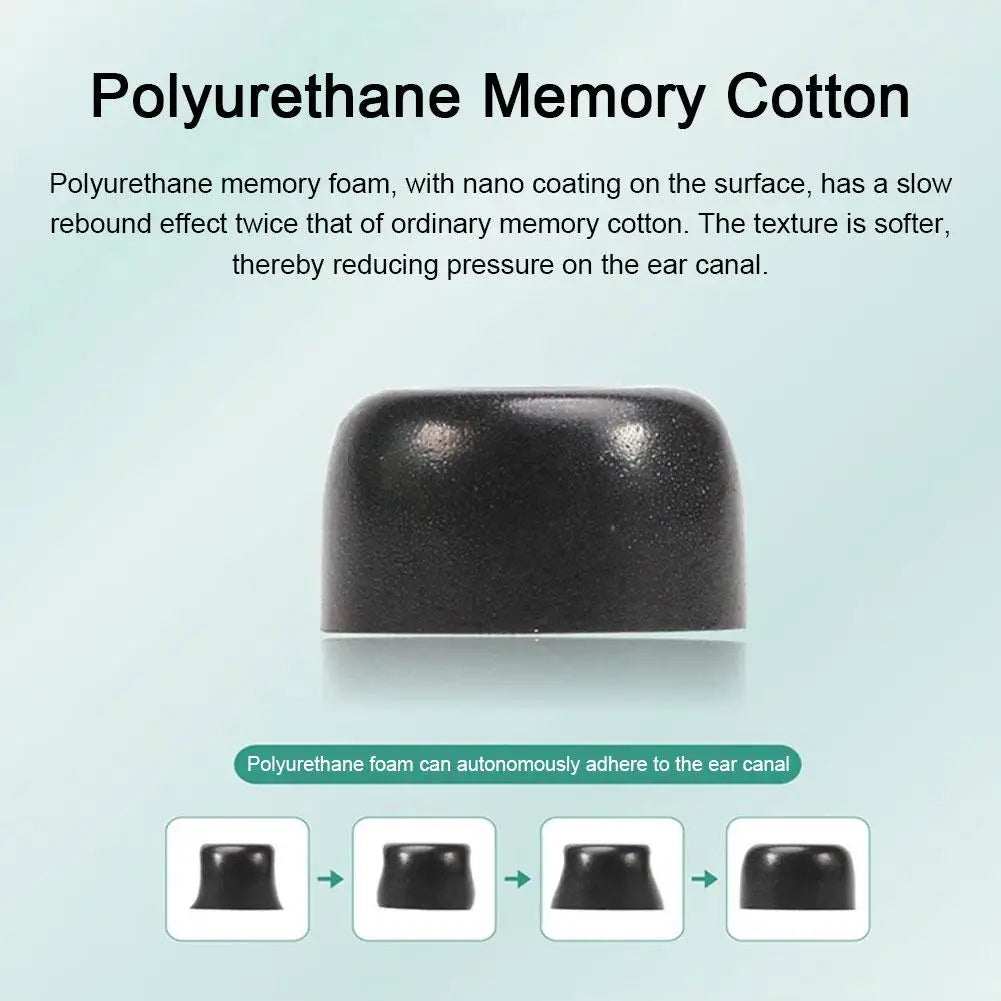 Memory Foam Ear Tips for Sony WF-1000XM5 – S/M/L Sizes