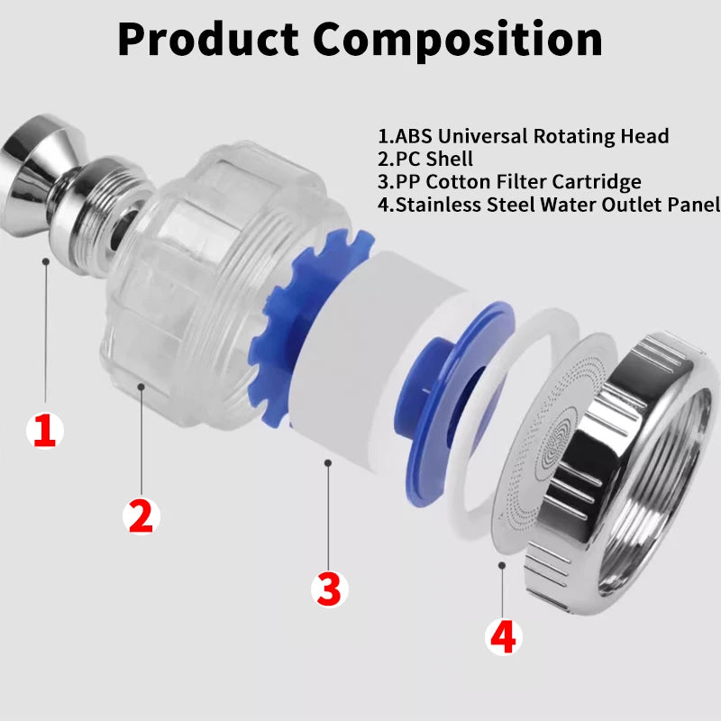 360° Kitchen Faucet Aerator, Water Saving Nozzle Sprayer with Swivel, Adjustable Tap Head Filter for Sink Extension Filter Eau Oasis Select