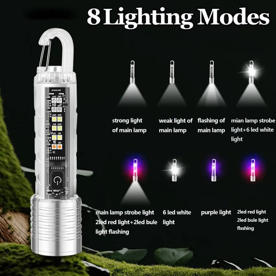 POCKETMAN 3800 Lumen LED Flashlight – 8 Modes, COB Side Light