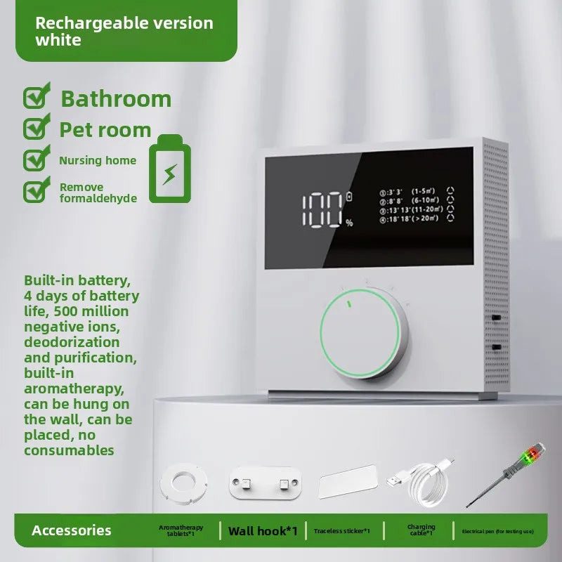 URGGU Portable Negative Ion Air Purifier | Home & Bedroom