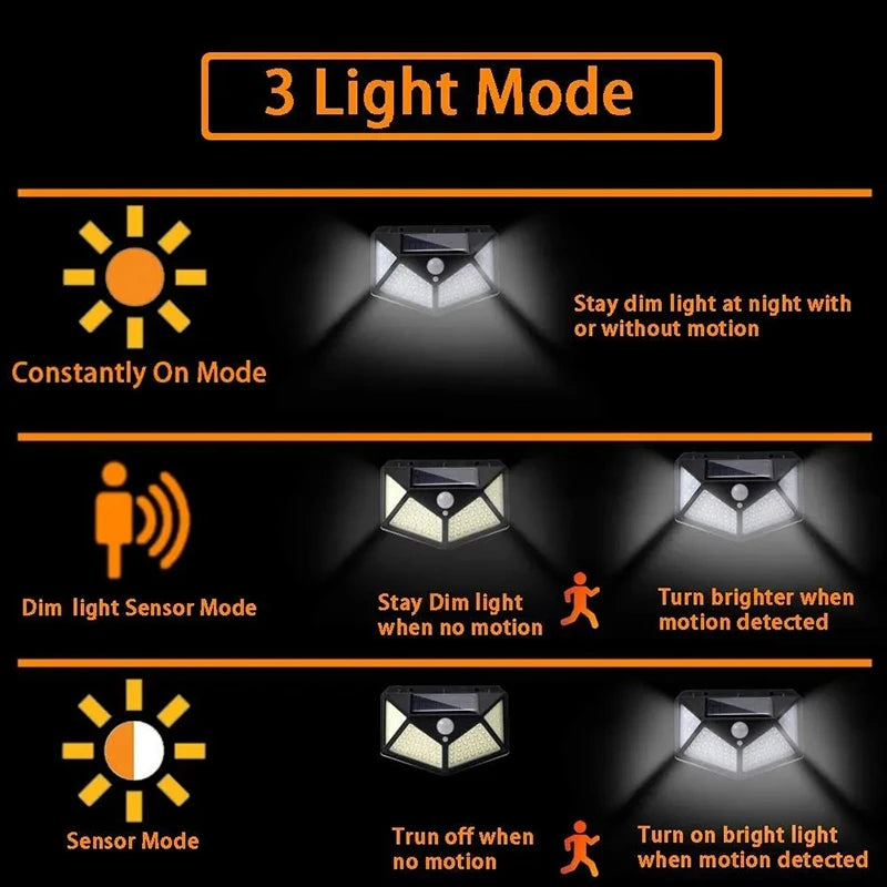 1/2/4/6/10PCS 100 LED Solar Wall Lamp 4 Sides Luminous With Motion Sensor Outdoor Garden Courtyard Waterproof Wall Light Oasis Select