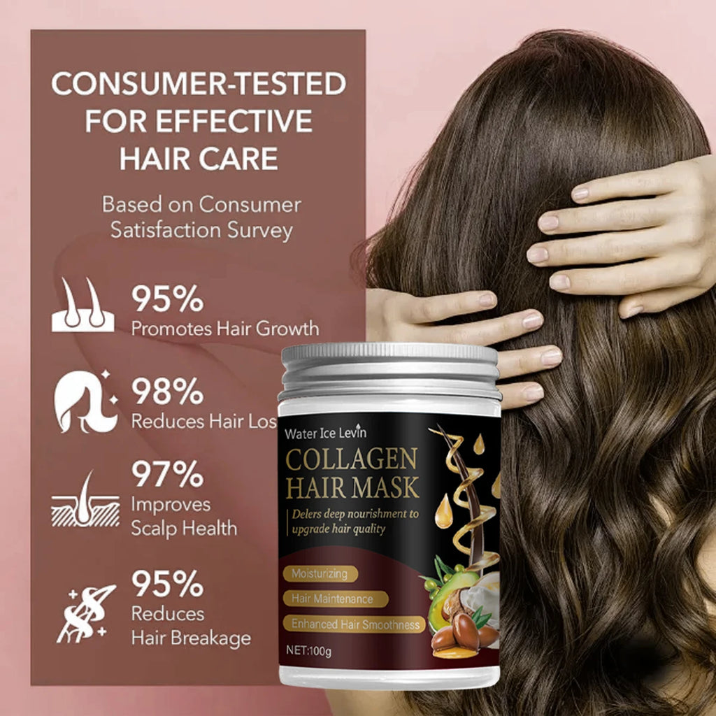 Collagen Hair Mask with Argan & Coconut Oil | Deep Nourishment Deep Conditioning Mask Oasis Select
