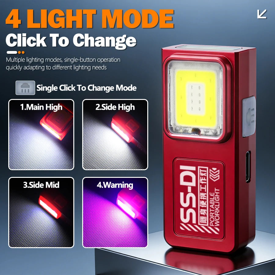 ZHIYU 2000LM LED Flashlight & Headlight Set | Rechargeable