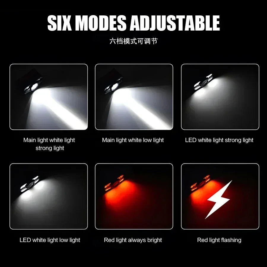 Rechargeable LED Headlamp – 6 Modes & Motion Sensor