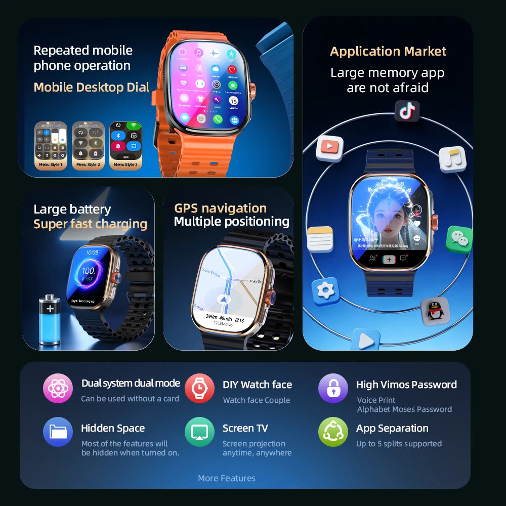 2.29inch Amoled 5G LTE Full Netcom Android 13.0 Smartwatch Smart Watch With 190° Rotary Camera Touch ID Infrared remote function Oasis Select