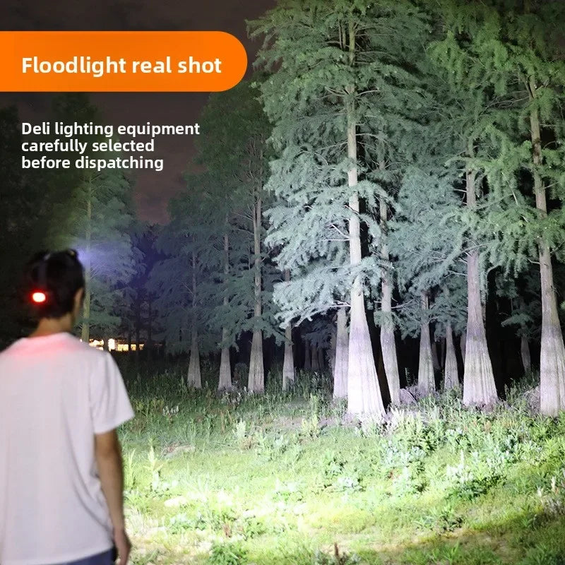 ZHIYU LED Headlamp Rechargeable | Zoom, Sensor, 2×18650