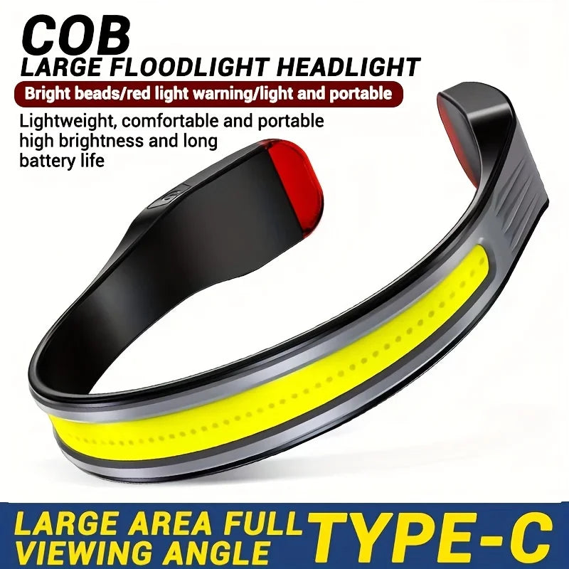 POCKETMAN COB LED Headlamp – USB Rechargeable & Waterproof