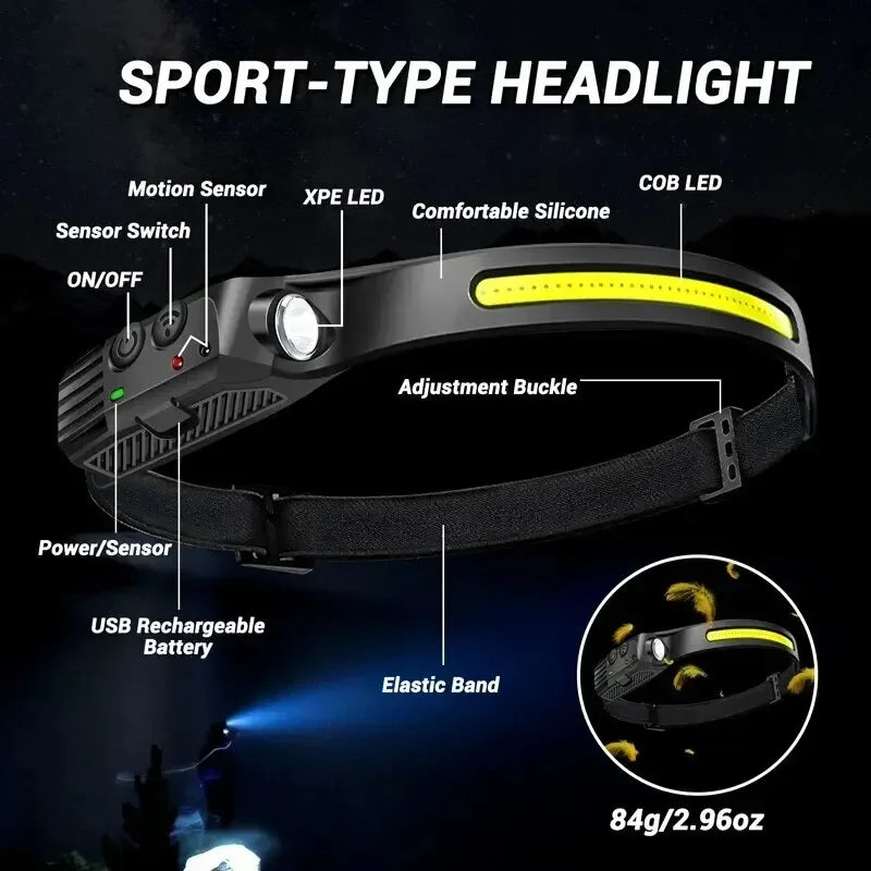 COB Headlight Running Light Fishing Headlight Type-C Rechargeable Inductive Outdoor Work LED Light Oasis Select